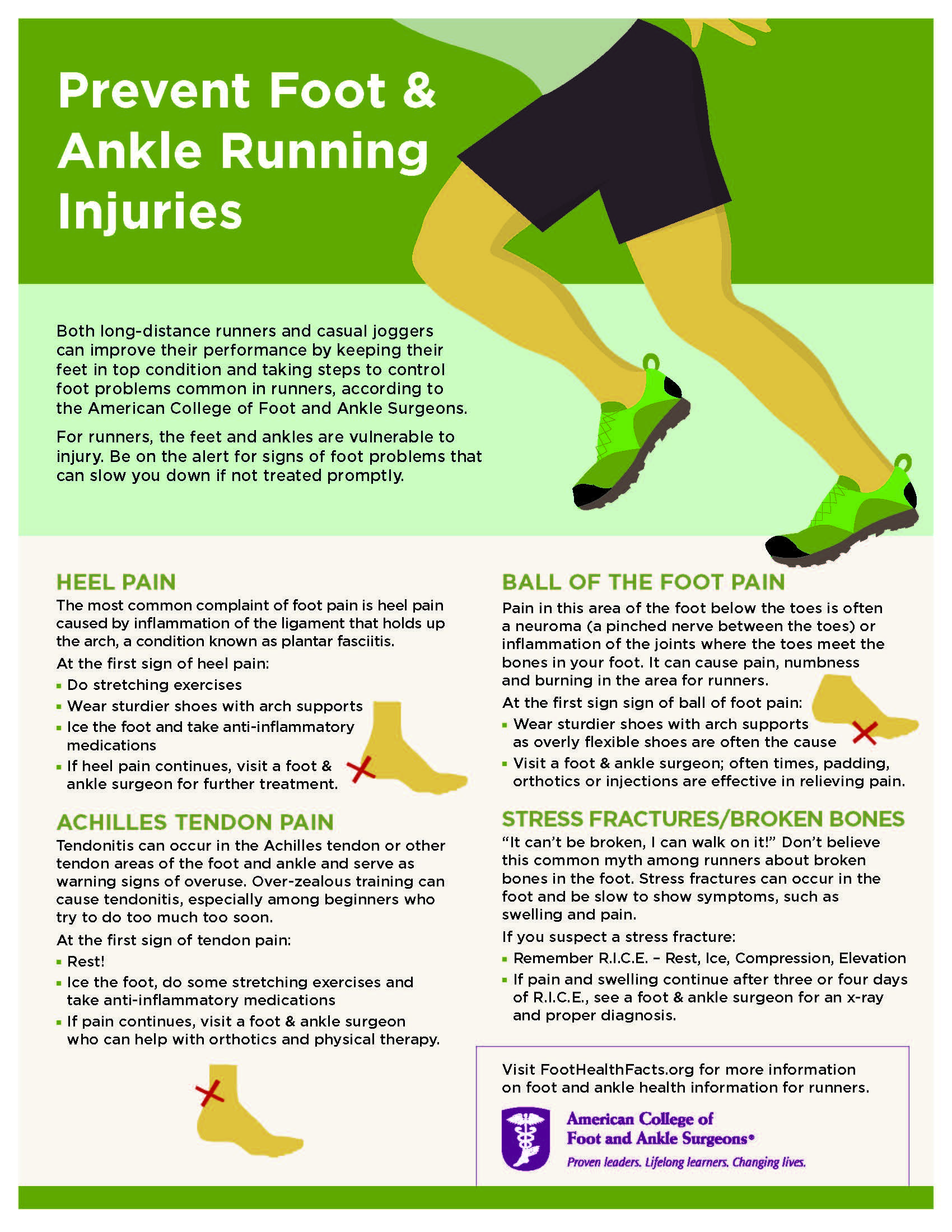 What is a Calcaneal Stress Fracture & How to Recover? - Upswing Health