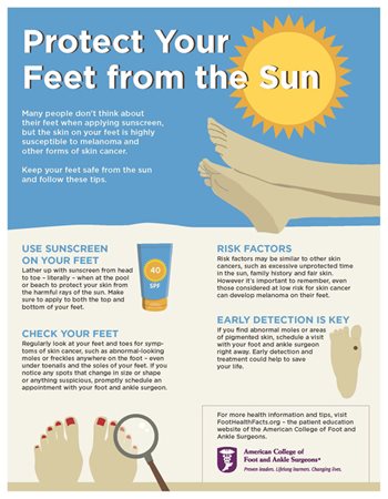 What Sun Protector Factor (SPF) Should Seniors Use for Their Sunscreen?