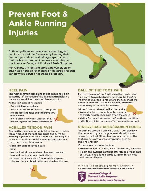 Running and Track Injuries to the Foot and Ankle - Foot Health Facts